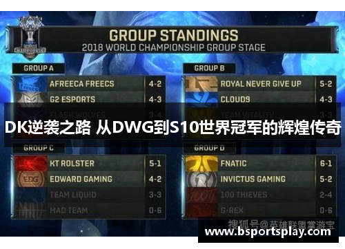 DK逆袭之路 从DWG到S10世界冠军的辉煌传奇